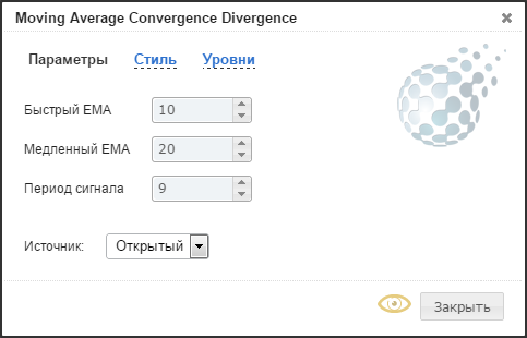 Настройки MACD